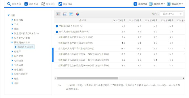 CN-EMPLOYMENT-XIINPING-110124-Photo 2 .jpg