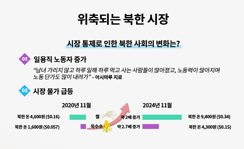 K121024-그래픽1.png