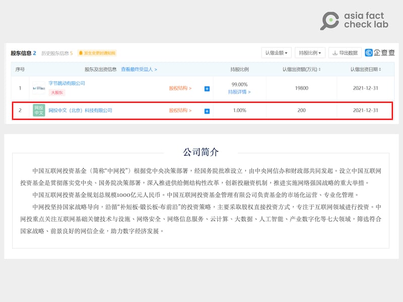 公开信息显示，字节跳动的第二大股东是中国官方设立的机构、拥有1%股份的“中网投”。图截取自企查查搜寻结果、中网投官网
